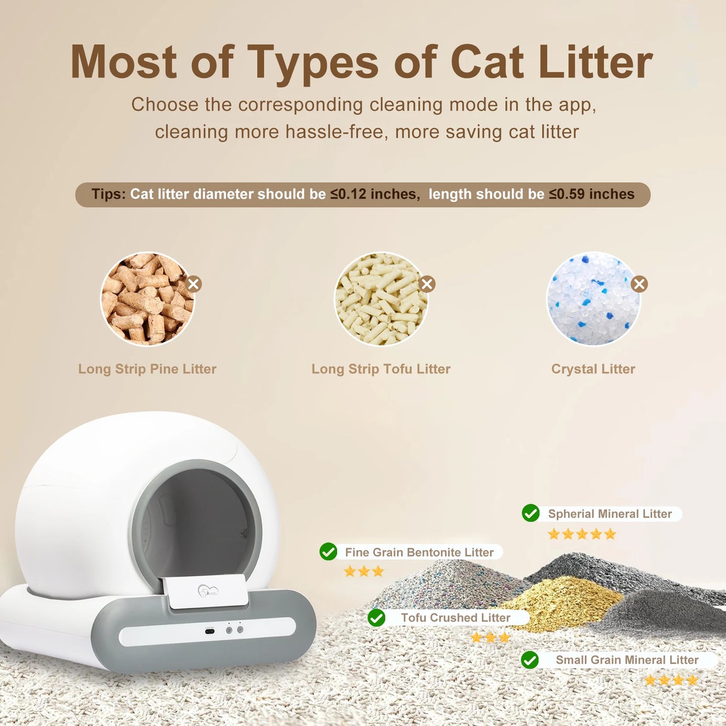 DOEL Smart Self-Cleaning Cat Litter Box with App Control for Multiple Cats