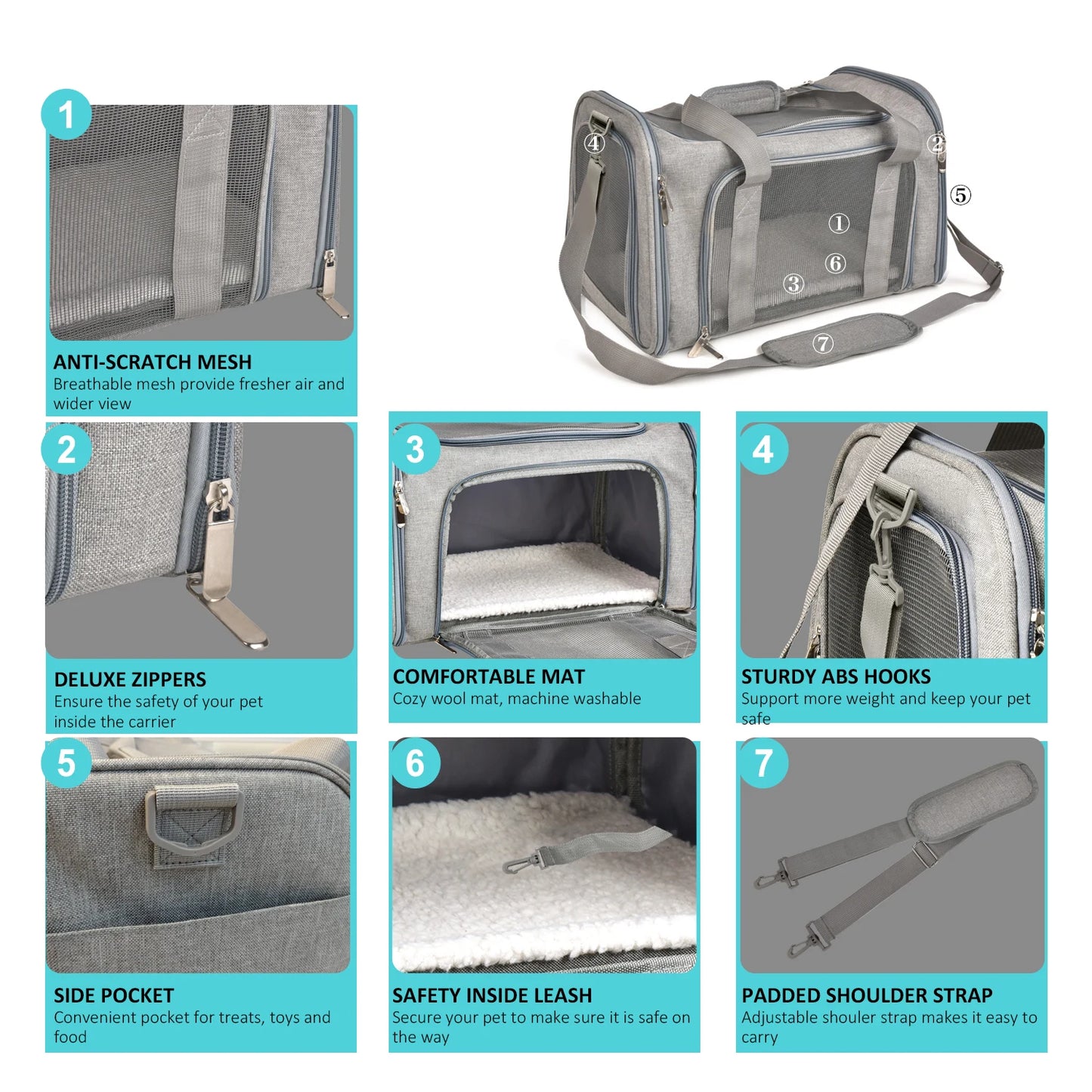 Airline Approved Dog & Cat Carrier Bag – Soft-Sided Waterproof Travel Backpack for Small Pets